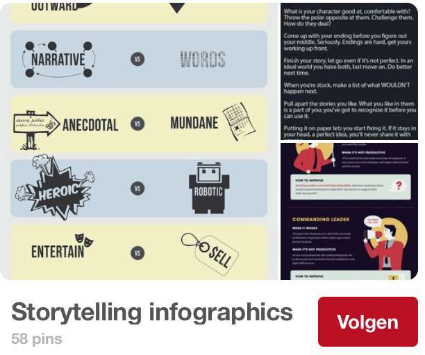 Pinterest storytelling infographics